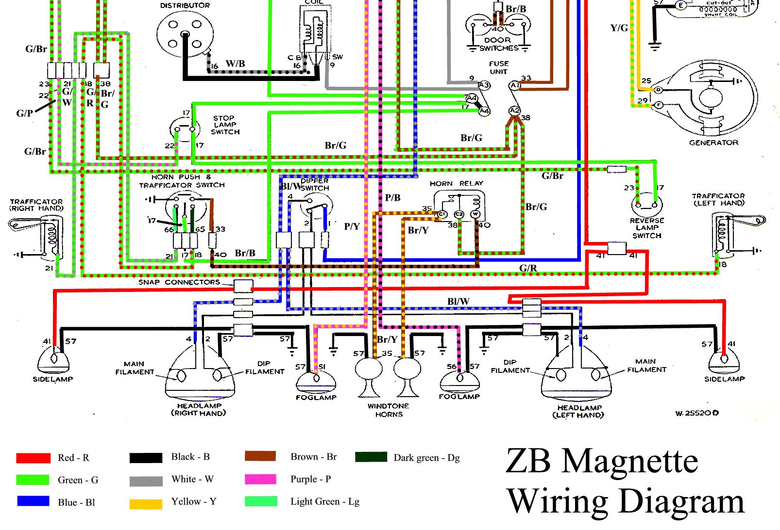 1978 Mg Midget Wiring Diagram - Wiring Diagram